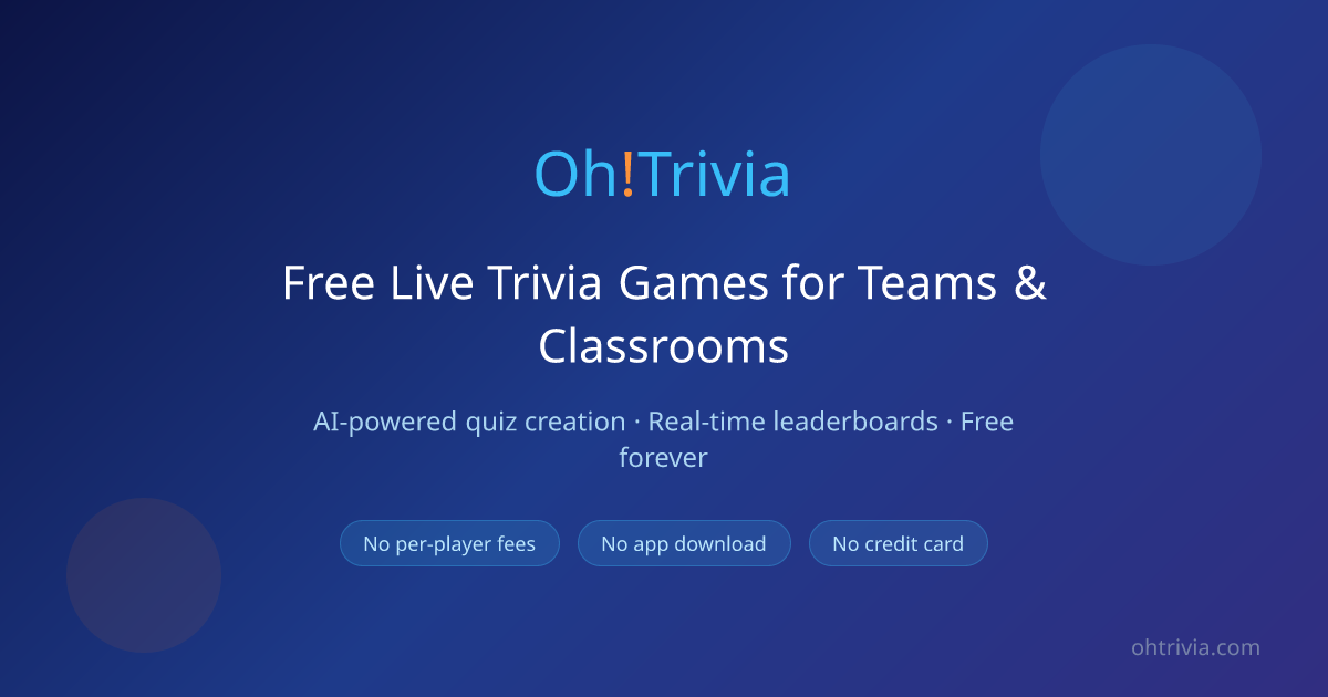 Oh!Trivia — Free Live Trivia & Quiz Games for Teams, Classrooms & Events